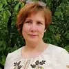 Отзыв от Ида Фролова